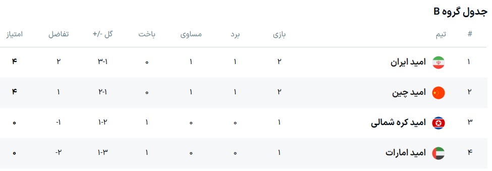 هخحهخحهح