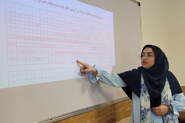 جلسه شورای معلمان دبیرستان نمونه دولتی ولایت