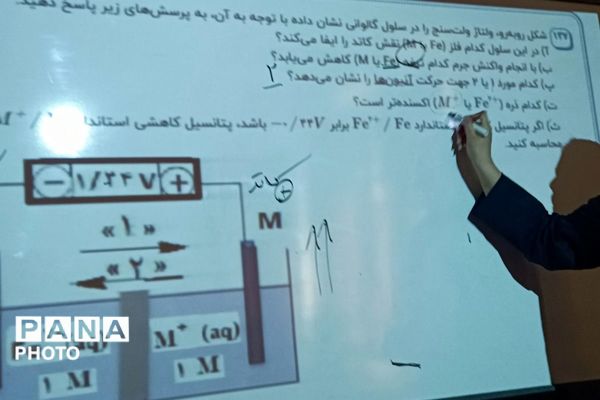 برگزاری جشنواره همیار معلم در بهارستان‌دو