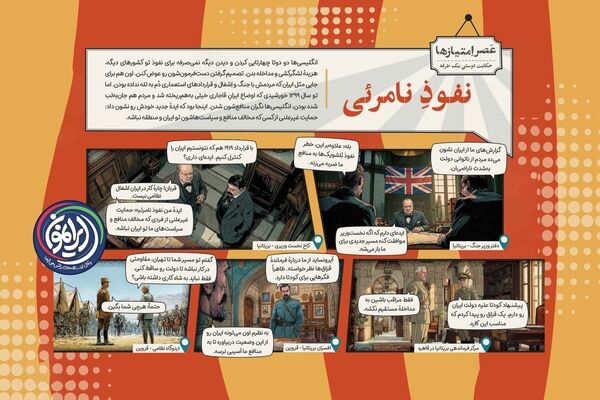 رونمایی از دکترین «نفوذ نامرئی» انگلیس در ایران