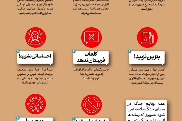 با سوادرسانه بیشتر آشنا شویم 