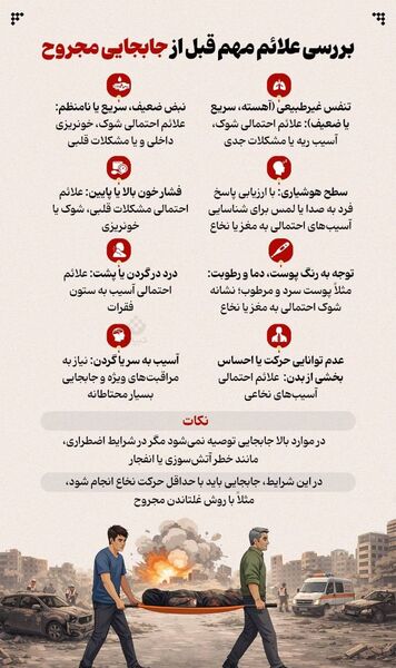 مهمترین توصیه‌های، بهداشتی، مشاوره‌ای و محافظتی که دانش‌آموزان و والدین باید بدانند + اینفوگرافی