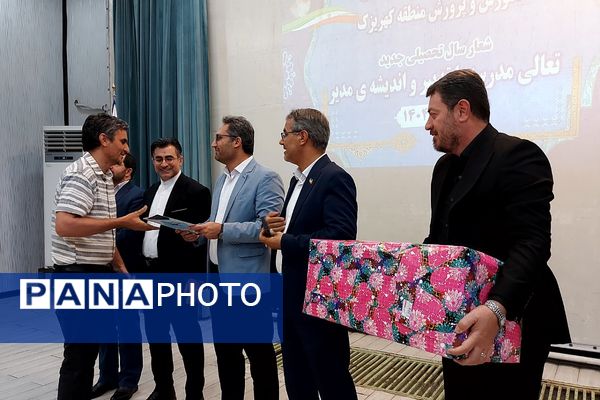 جلسه عمومی مدیران مدارس منطقه کهریزک 