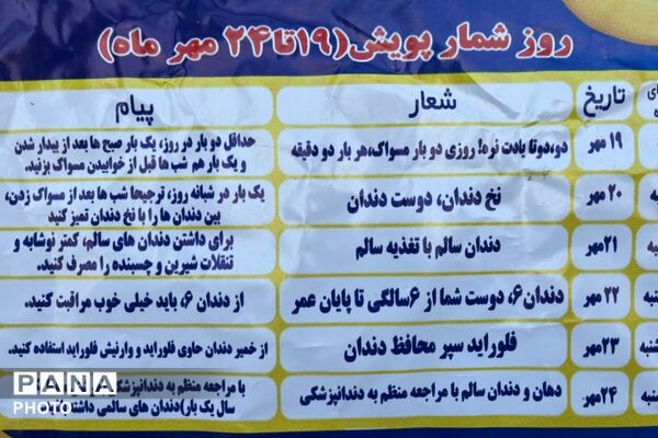 لبخند درخشان دانش‌آموزان با طرح وارنیش فلوراید تراپی