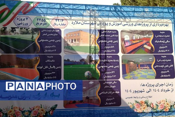 آیین بهره‌برداری از فضاهای ورزشی آموزش و پرورش شهرستان ملارد 