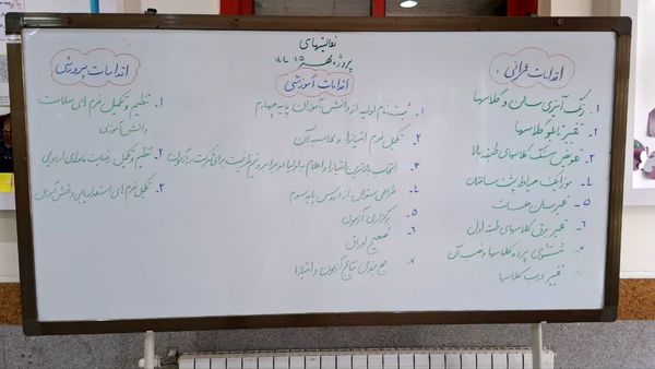 اقدامات پروژه مهر در دبستان آرمینه مصلی نژاد 
