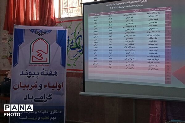 انتخابات انجمن اولیاء و مربیان در دبیرستان جوادالائمه