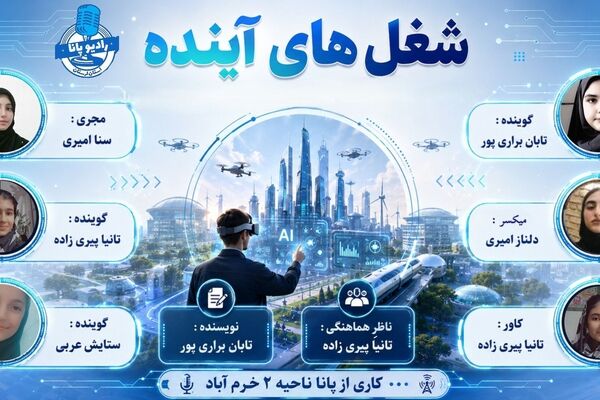 شغل های آینده از ایده تا واقعیت 