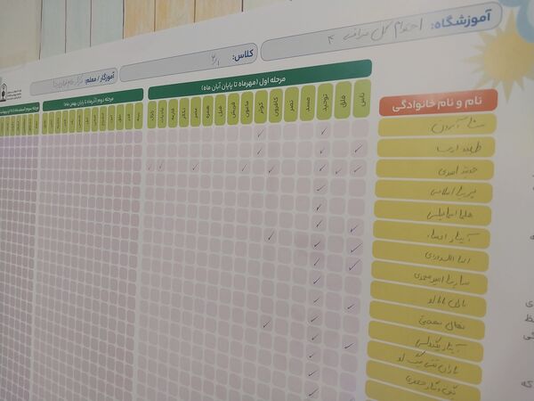 اجرای سراسری طرح ملی حفظ جز 30 قرآن کریم در مدارس شهرستان قدس