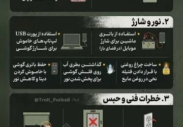 هنگام حمله تروریستی به نیروگاه برق چه اقداماتی باید انجام دهیم؟