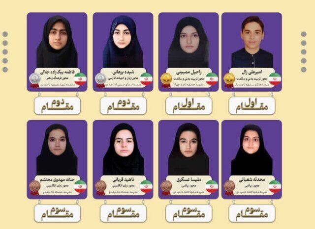 کسب ۸ رتبه برتر از سوی دانش آموزان قمی در جشنواره نوجوان خوارزمی