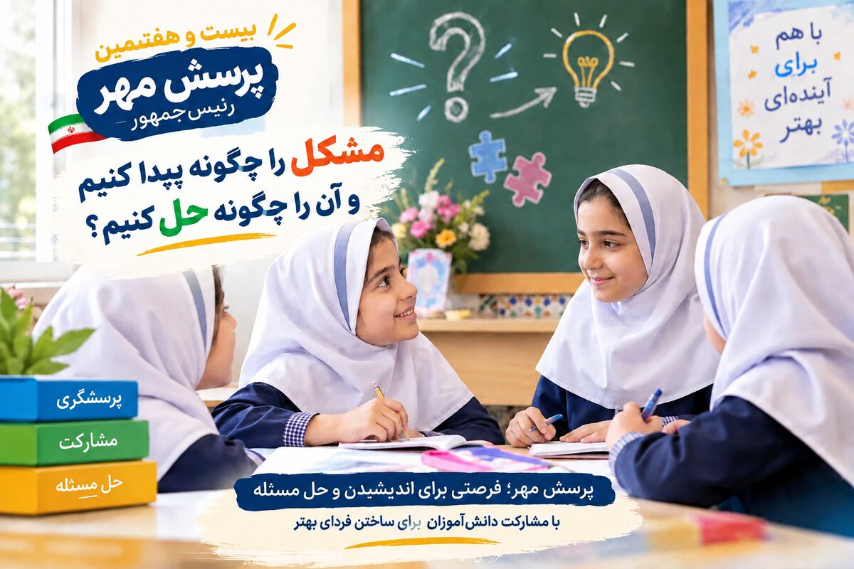 بیست و هفتمین پرسش مهر رئیس‌جمهور؛ مشکل را چگونه پیدا کنیم و آن را چگونه حل کنیم؟