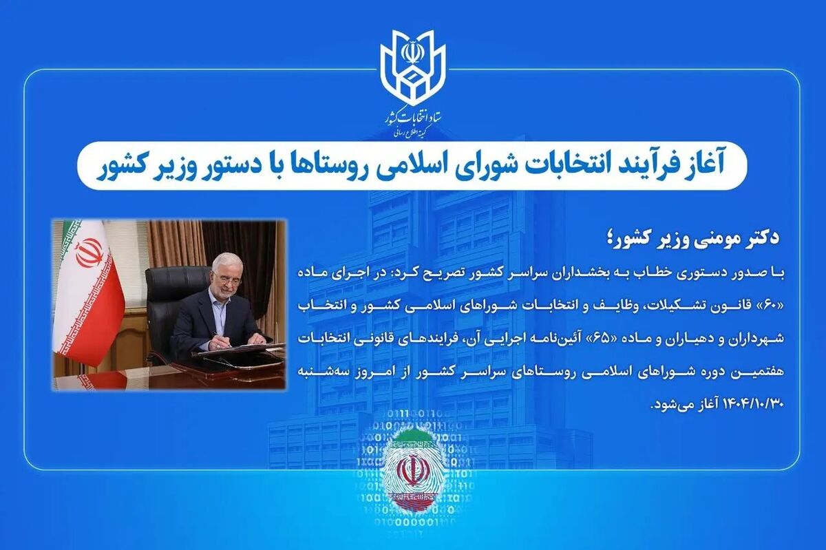 آغاز فرآیند انتخابات شورای اسلامی روستاها 