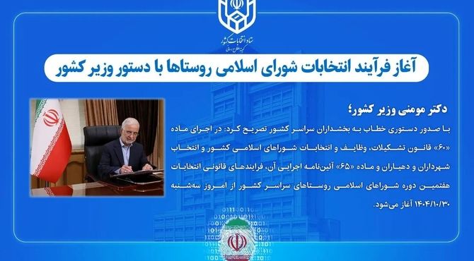 آغاز فرآیند انتخابات شورای اسلامی روستاها 