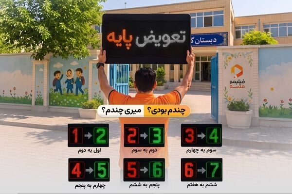 مرور تابستانی نباید به معنای دوباره خواندن تمام مطالب پایه‌ قبل باشد!