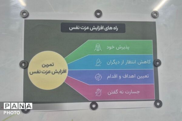 کارگاه آموزشی "هویت دخترانه و  افزایش عزت‌نفس" ویژه دانش‌آموزان پایه ششم دبستان هدی 