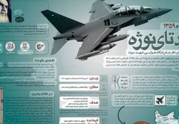 کودتای ننگین نقاب در پایگاه نوژه شکست خورد