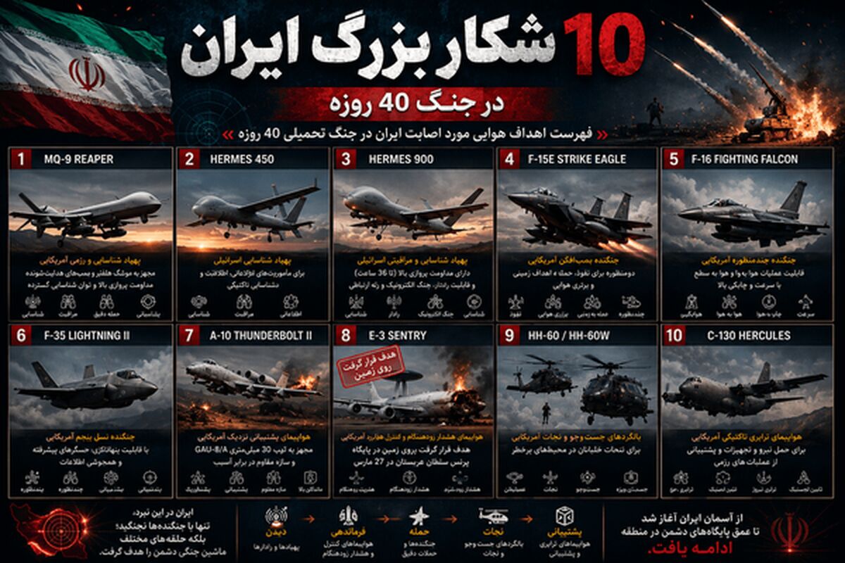 ۱۰ شکار بزرگ ایران در جنگ