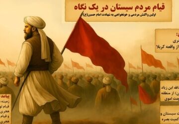 مردم سیستان با قیام خود خون‌خواهی شهدای کربلا را آغاز کردند