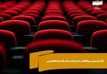 آمار فروش سینماها در ۱۰ روز نخست اسفندماه اعلام شد