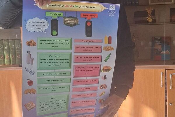 برگزاری کارگاه ویژه متصدیان پایگاه تغذیه سالم ناحیه یک شهرری