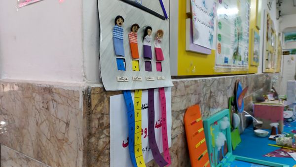 نمایشگاه هفته پژوهش در دبستان شاهد تحقیقی ناحیه ۶