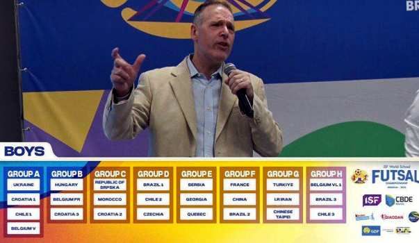 گروه‌بندی پسران ایران در برزیل مشخص شد