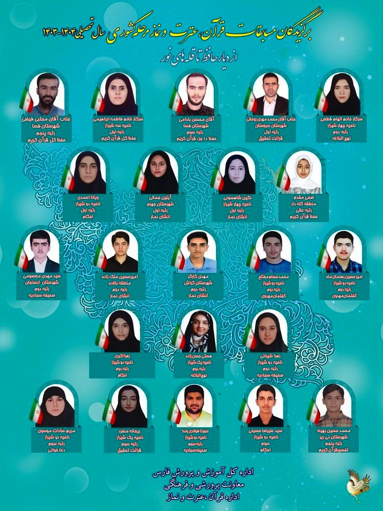 کسب ۲۲ عنوان برتر توسط فرهنگیان ودانش آموزان فارسی درمسابقات کشوری قرآن عترت ونماز