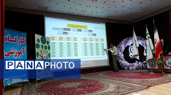 کارگاه آموزشی دانش‌آموزان دختر یاور مربی تشکیلات پیشتازان شهرستان نیشابور 