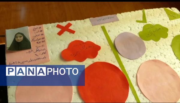 نمایشگاه کاردستی، کتاب‌های درسی و بازی و مهارت در دبستان هدی یک