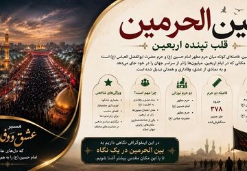 بین‌الحرمین؛ قلب تپنده اربعین