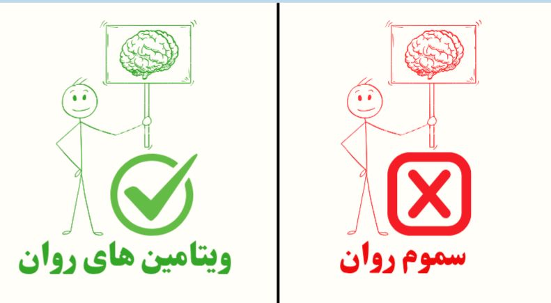 رژیم غذایی روان شما کدام است؟
