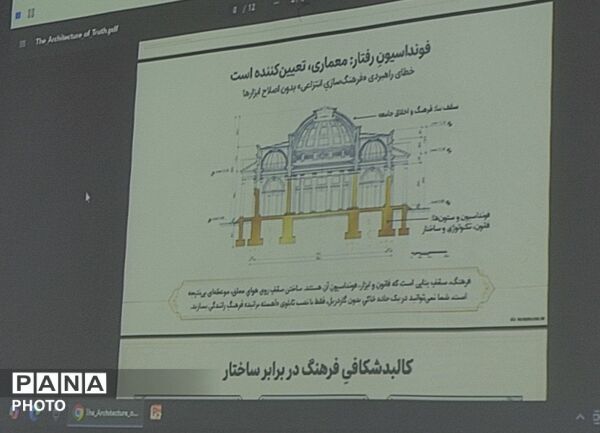 جلسه مربیان طرح‌های تربیتی شهدا  در کبودرآهنگ