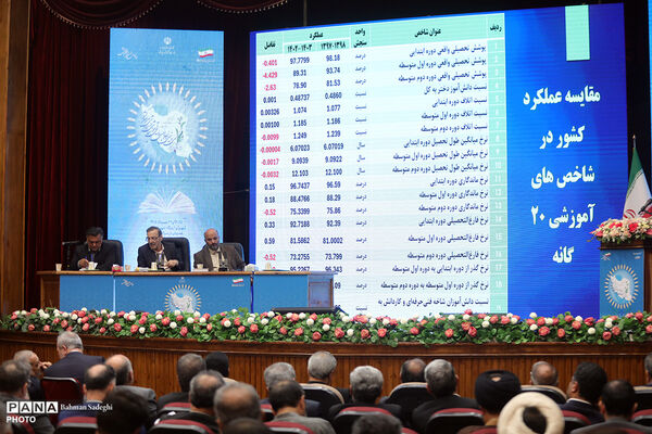 دومین روز از سی و نهمین اجلاس رؤسای آموزش و پرورش کشور - 2