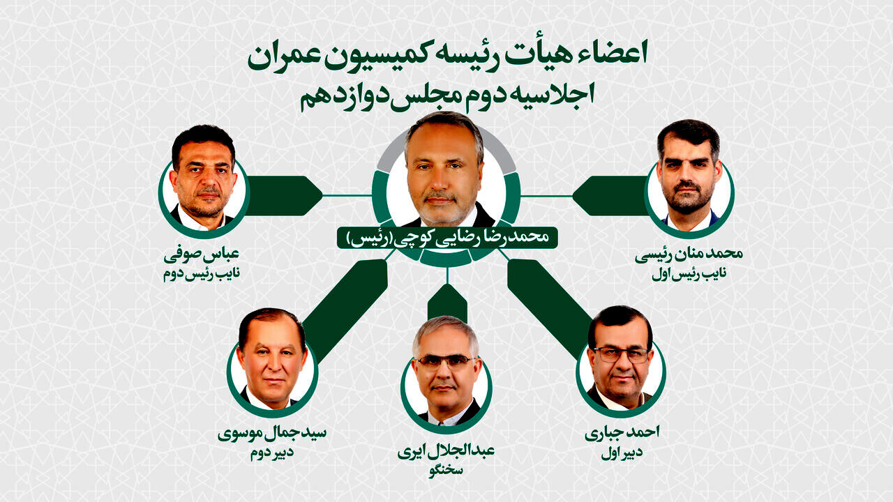 اعضای هیات رئیسه کمیسیون عمران مجلس شورای اسلامی انتخاب شدند