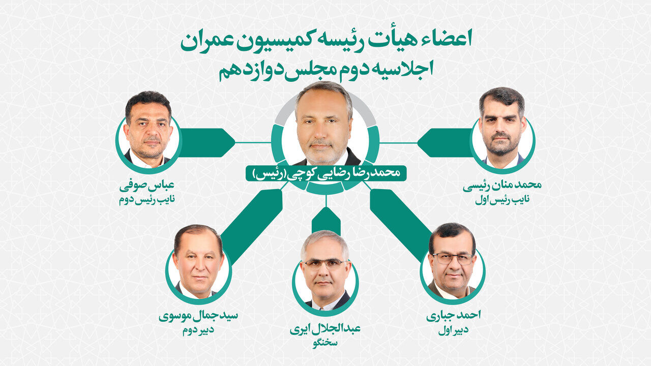  اعضای هیات رئیسه کمیسیون عمران مجلس شورای اسلامی انتخاب شدند