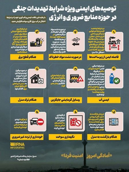 مهمترین توصیه‌های، بهداشتی، مشاوره‌ای و محافظتی که دانش‌آموزان و والدین باید بدانند + اینفوگرافی