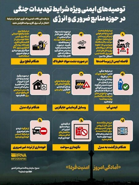 مهمترین توصیه‌های، بهداشتی، مشاوره‌ای و محافظتی که دانش‌آموزان و والدین باید بدانند + اینفوگرافی