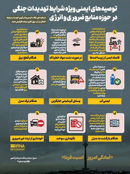 مهمترین توصیه‌های، بهداشتی، مشاوره‌ای و محافظتی که دانش‌آموزان و والدین باید بدانند + اینفوگرافی