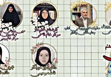  ۱۳ آبان روز دانش‌آموز