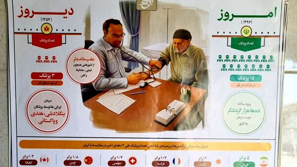 معمای دوازده روز تاریخی ایران