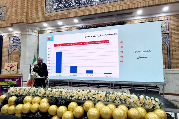 همایش جوانی جمعیت در مصلی باقرشهر 