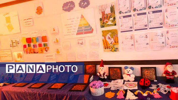 ایجاد محیط پویا وخلاق باطرح بوم در مدارس 