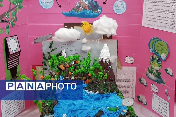 نمایشگاه طرح جابربن‌حیان در دبستان حضرت معصومه (س) بهارستان‌۲