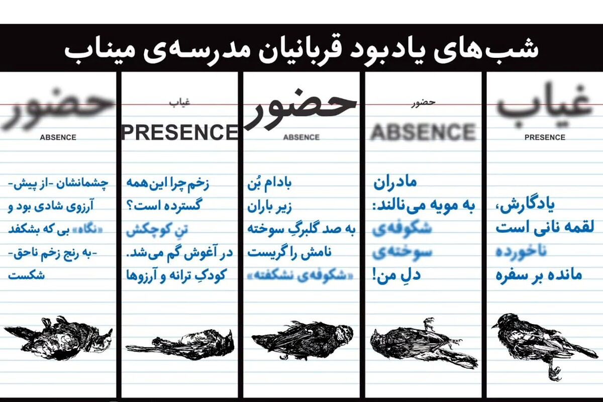 حضور، غیاب؛ میناب، مادران و چشم‌به‌راهی بی‌پایان