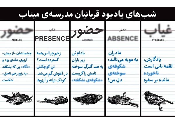 حضور، غیاب؛ میناب، مادران و چشم‌به‌راهی بی‌پایان