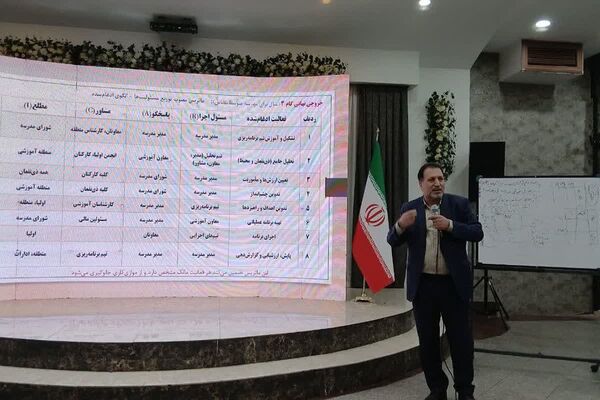 دوره مدرسه تراز با رویکرد برنامه‌ریزی راهبردی و تعالی آموزشی در اسلامشهر