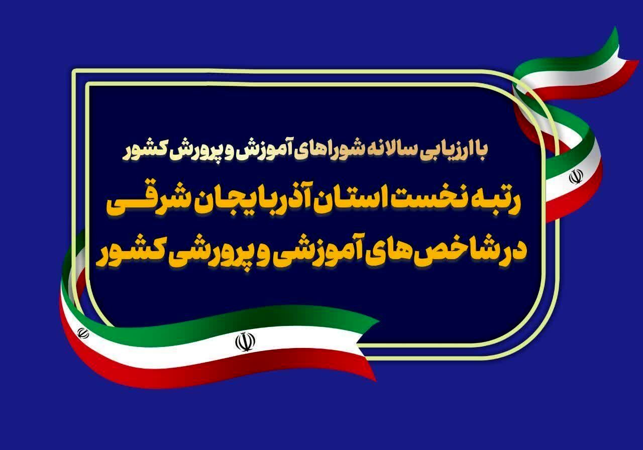 آذربایجان شرقی، رتبه نخست شاخص‌های آموزشی و پرورشی کشور را کسب کرد