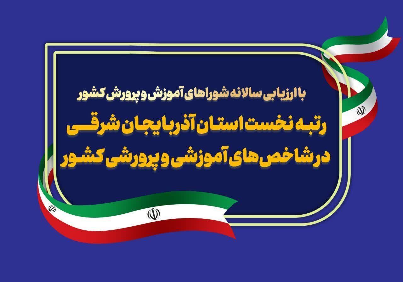 آذربایجان شرقی، رتبه نخست شاخص‌های آموزشی و پرورشی کشور را کسب کرد
