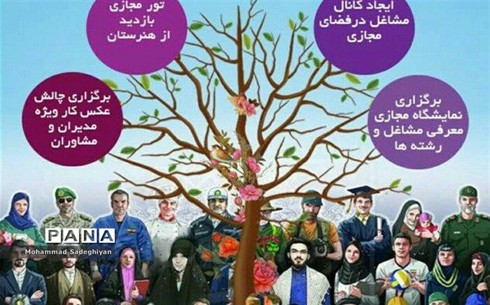 نمایشگاه مجازی هفته مشاغل در منطقه 19